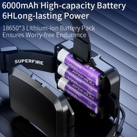SUPERFIRE HY02 Sensor Headlamp - 翻译中...