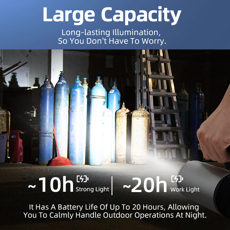 SUPERFIRE D8 Explosion Proof Flashlight - 翻译中...