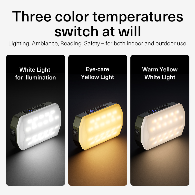 SUPERFIRE T68 Camping Lights - 翻译中...